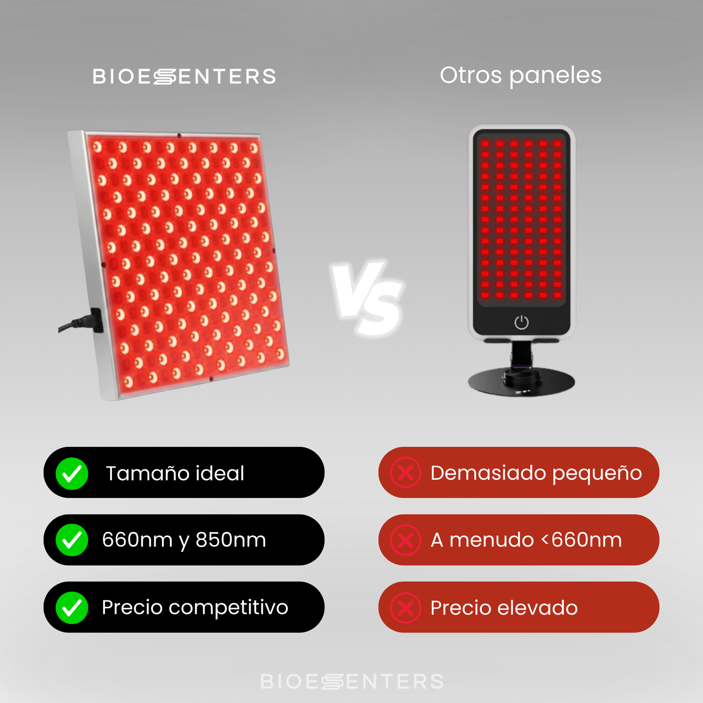 Panel de Terapia de Luz Roja