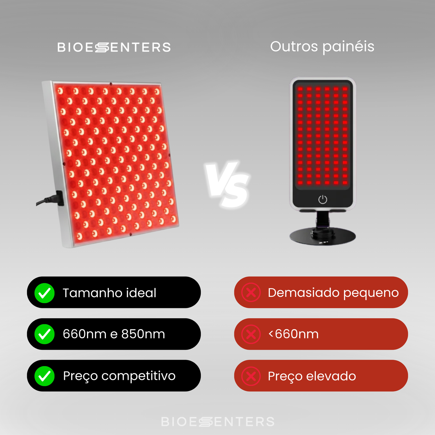 Painel de Terapia de Luz Vermelha